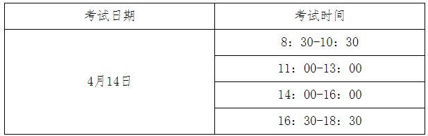 河北省关于组织实施2018年卫生系列高级专业技术资格实践技能考试的通知