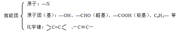 官能团的定义