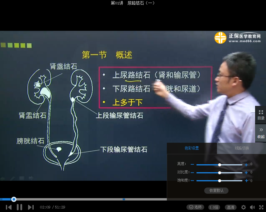 尿结石的形成因素：临床执业医师泌尿系统辅导视频