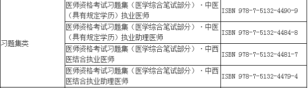 2018年中西医助理医师考试辅导习题书购买