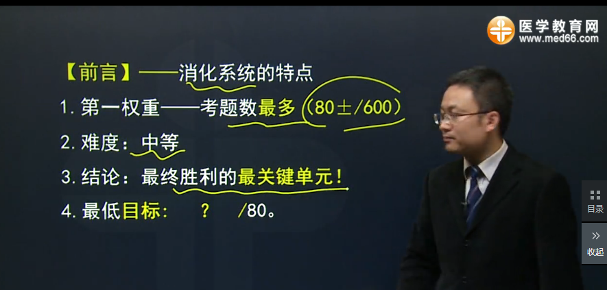 2018年临床执业医师消化系统特点及分值