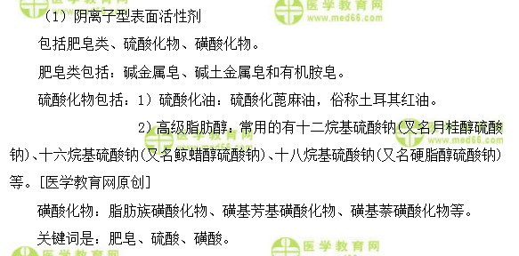 医学教育网主管中药师：《答疑周刊》2018年第36期