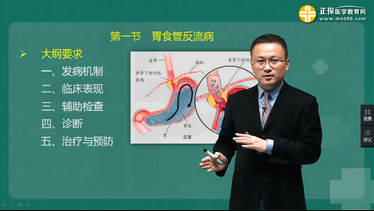2018年临床执业医师胃食管反流病的发病机制和临床表现