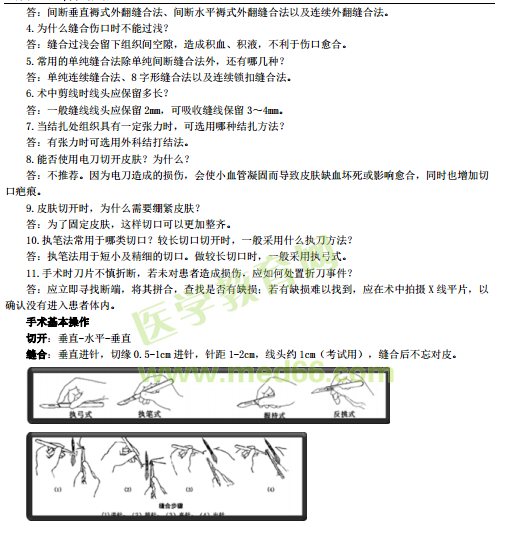 临床助理医师实践技能考点-外科手术基本操作（附图片）