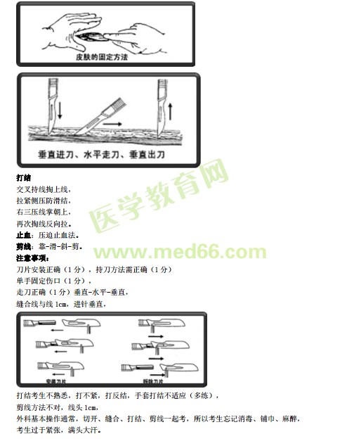 临床助理医师实践技能考点-外科手术基本操作（附图片）