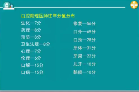 口腔助理医师技能考后的复习，决定了你是否能顺利拿证！