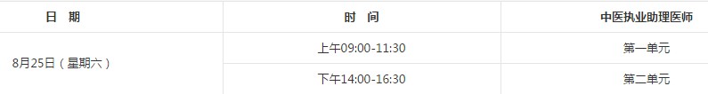 2018年中医助理医师考试时间是什么时候？