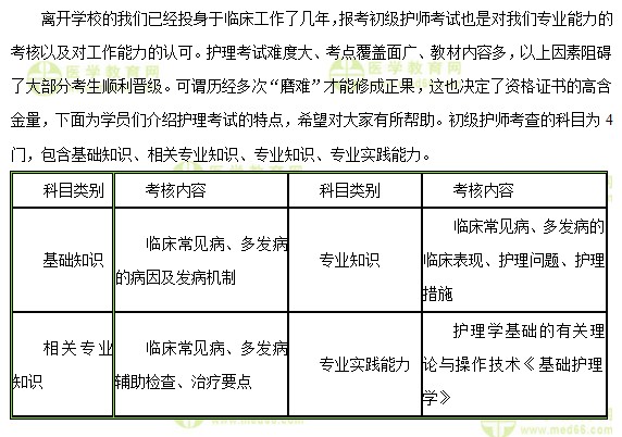 医学教育网初级护师：《答疑周刊》2019年第1期