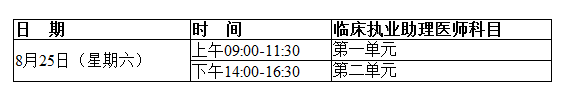 2018年临床执业助理医师考试时间详细安排
