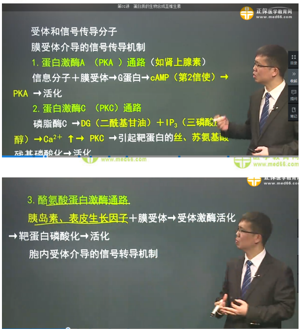 医学教育网课程与2018年临床执业医师试题契合度第二单元（2）