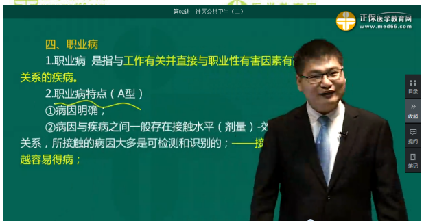 医学教育网课程与2018年临床执业医师试题契合度第二单元（2）