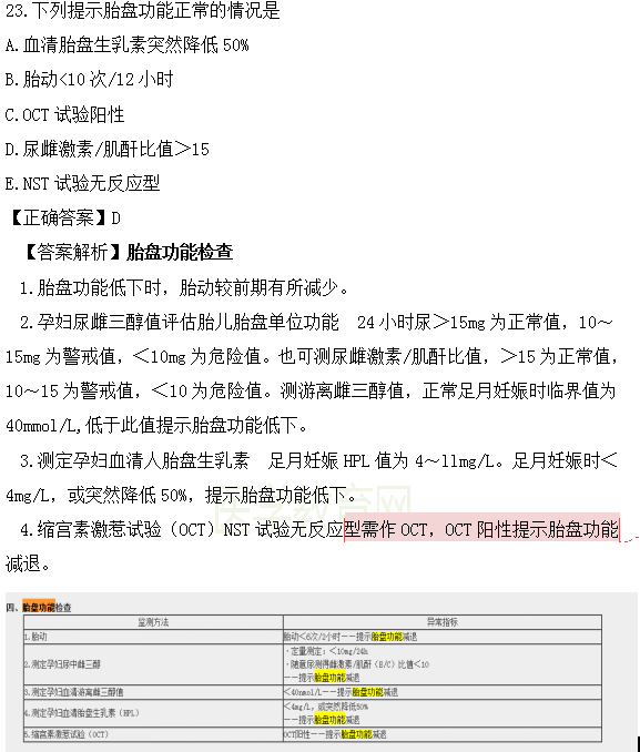 医学教育网课程vs2018年临床执业医师试题图文对比第四单元（3）