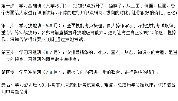 零基础的临床执业助理医师中专考生应该如何备考