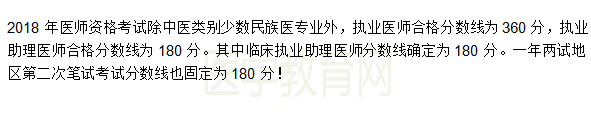 2018年临床执业助理医师“一年两试”二试分数线是多少？