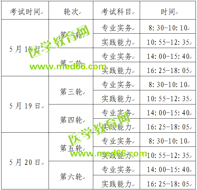 考试科目及时间