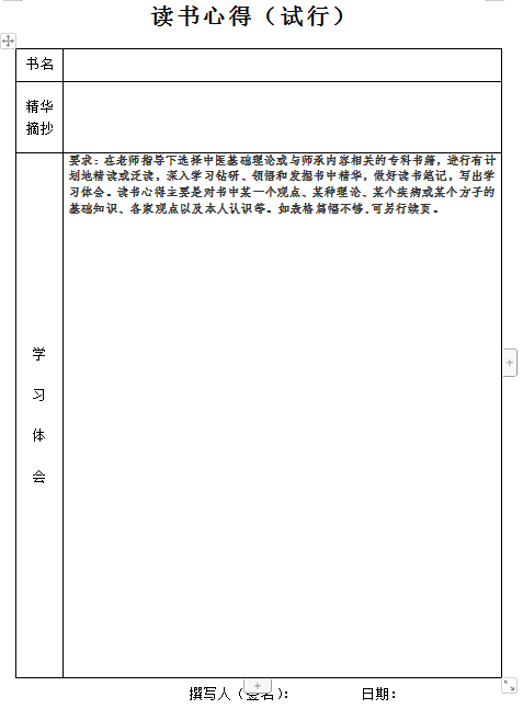 上海市2019年中医医术确有专长医师资格读书心得模板