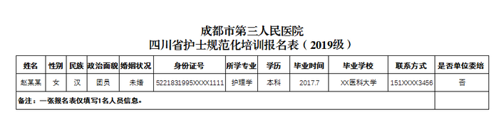 2019年成都市第三人民医院护士规范化培训基地招生通知