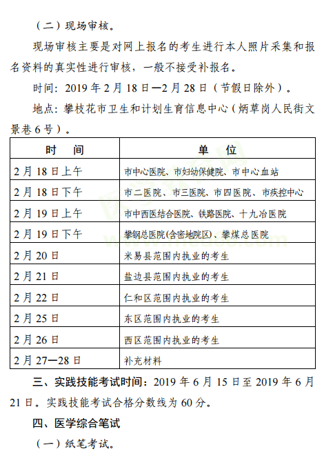 攀枝花2019年医师资格考试报名