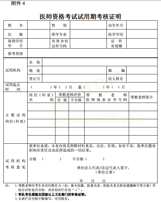 攀枝花2019年医师资格考试报名