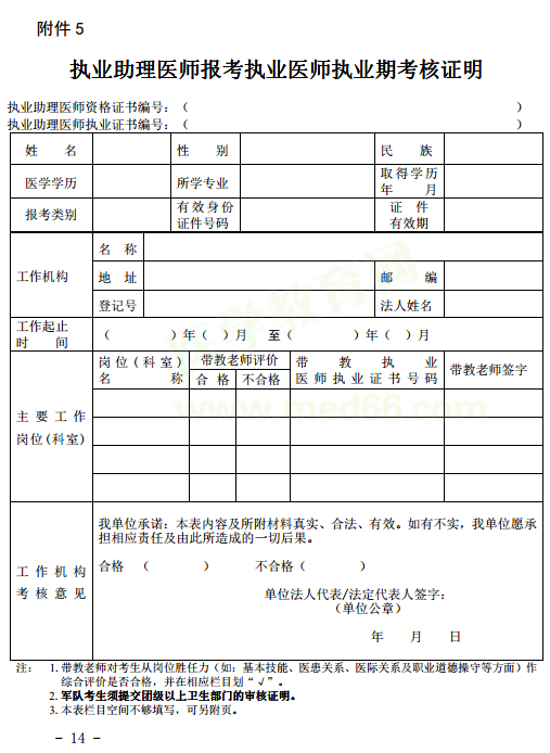 攀枝花2019年医师资格考试报名