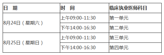 临床执业医师考试时间