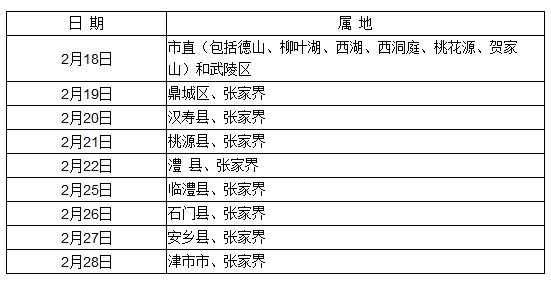 常德临床助理医师现场审核
