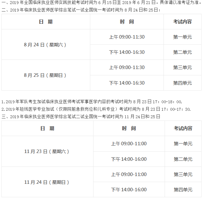 2019湖南临床执业医师考试时间