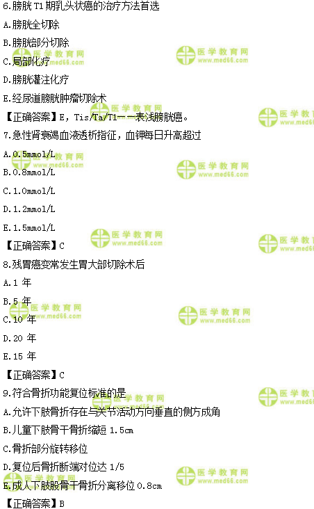 2019年临床类别医师资格模拟试题直播讲解汇总！