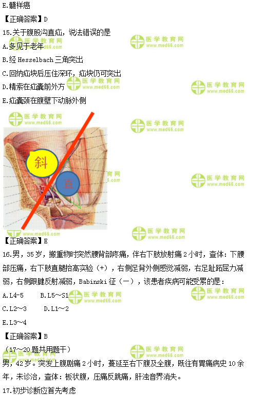 2019年临床类别医师资格模拟试题直播讲解汇总！