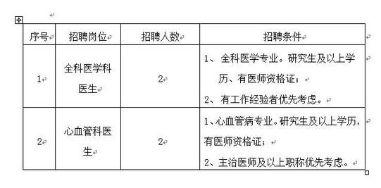 黑龙江医疗卫生医疗招聘