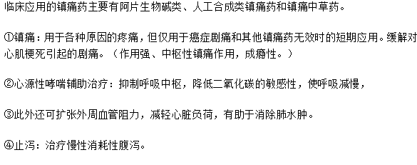 临床应用的镇痛药--临床药理学常考知识点