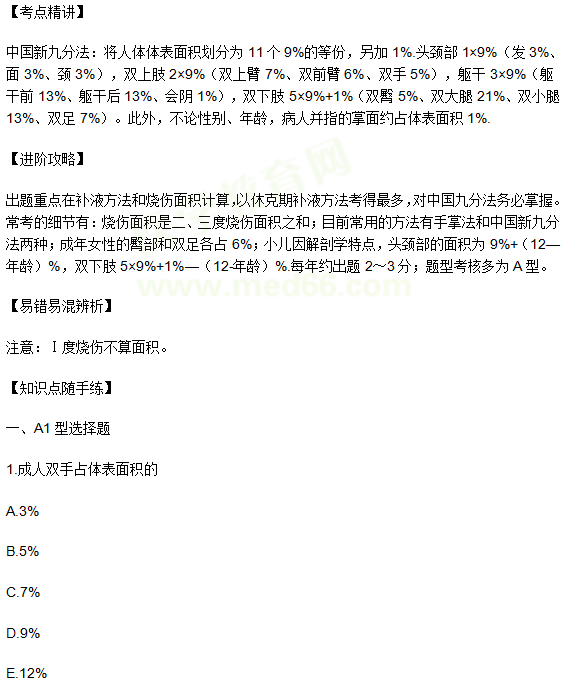 热烧伤的面积计算