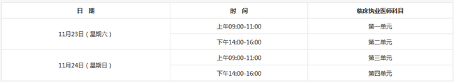 2019年临床执业医师医学综合笔试全国统一考试时间