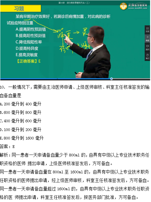 临床执业医师笔试高频试题及知识点覆盖率第二单元（2）