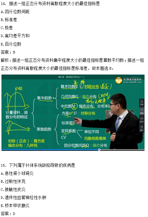 2019临床执业医师笔试高频试题及知识点覆盖率第二单元（3）