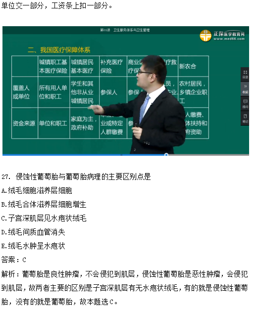 2019临床执业医师笔试高频试题及知识点覆盖率第二单元（4）