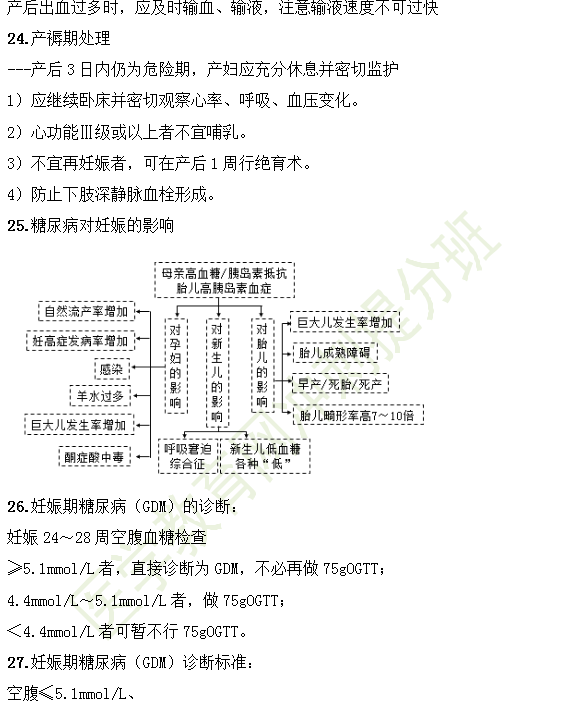 临床助理医师35个妇产科高频考