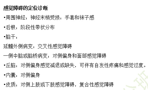 临床执业医师10大考点记忆技巧汇集