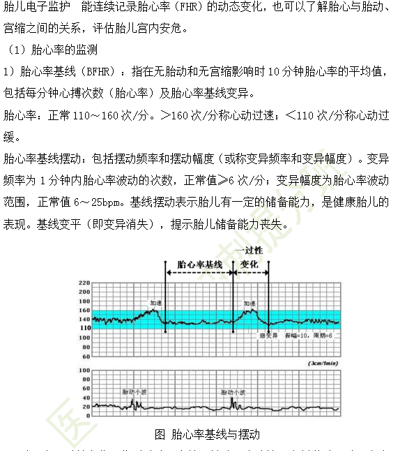 胎儿电子监护