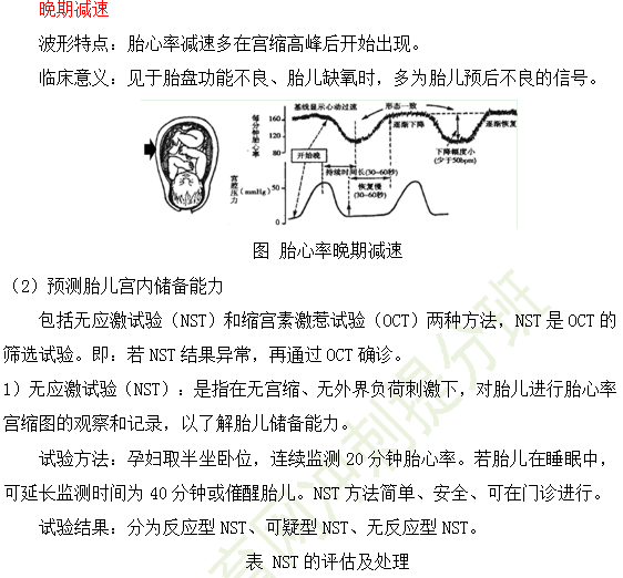 胎儿电子监护