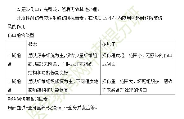 2019年临床助理医师“其他篇”考前备考必背考点（3）