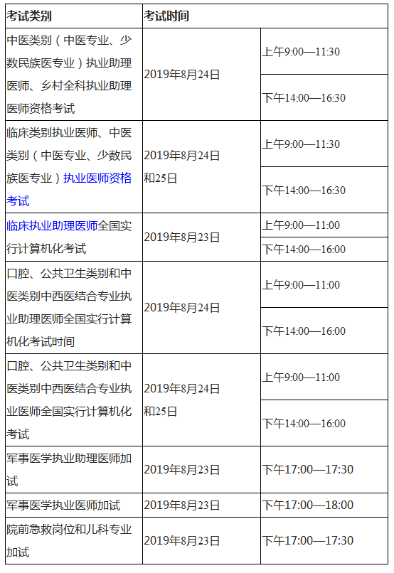 2019年医师资格笔试考试时间