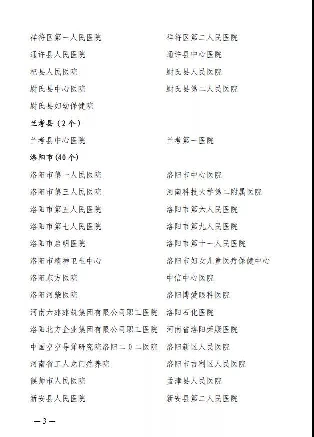 河南省第五周期（2017-2018年度）医师定期考核机构名单公示