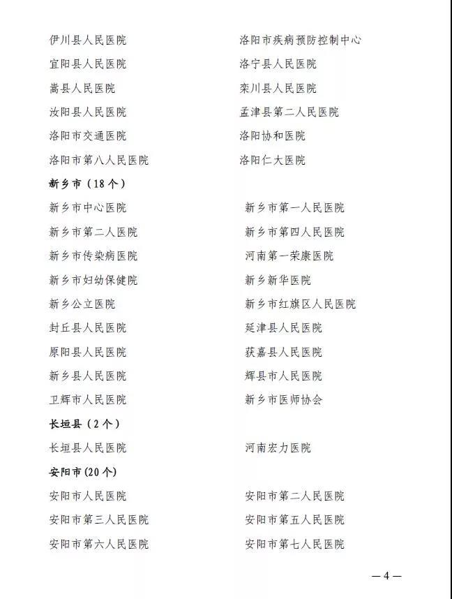 河南省第五周期（2017-2018年度）医师定期考核机构名单公示