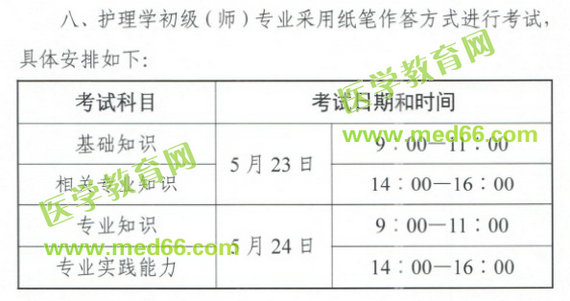 中国卫生人才网官宣：2020年初级护师考试时间已确定！