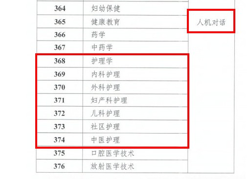 2020主管护师考试形式采用人机对话