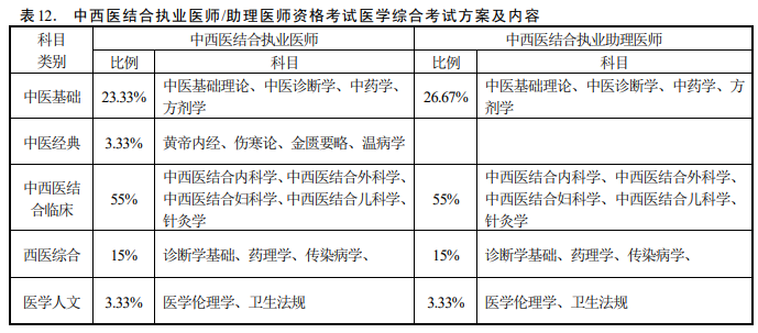 搜狗截图20年04月08日1557_2